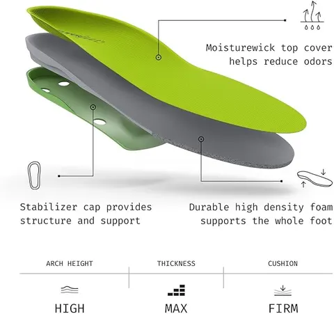 Superfeet GREEN insoles